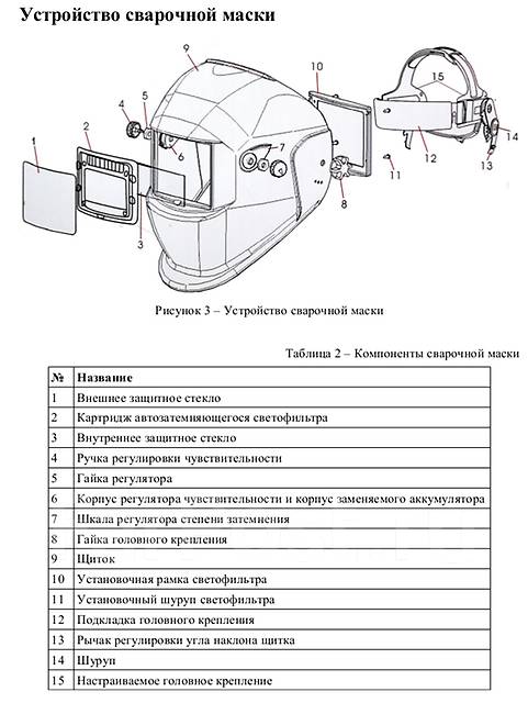 Схема сварочной маски хамелеон