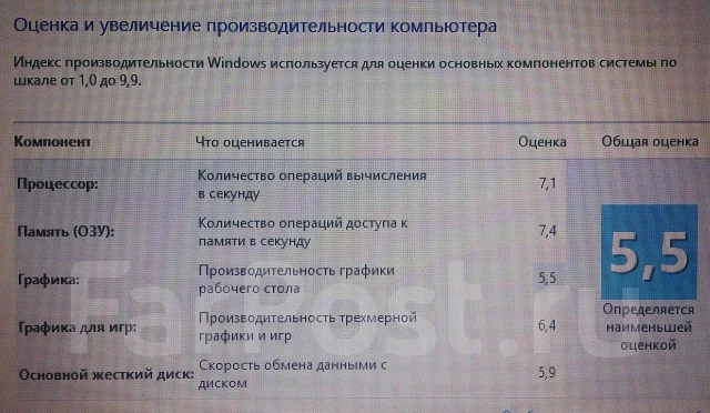 Acer Aspire E1-571G-53234G50Mnks. 2,5����, ��� 4 ��, ���� 500���, WiFi: 1 ����