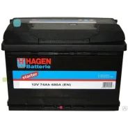 Hagen. 74��.�., ������������ ������ ����