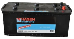 Hagen. 190��.�., ������������ ������