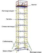Вышки-туры. Под заказ