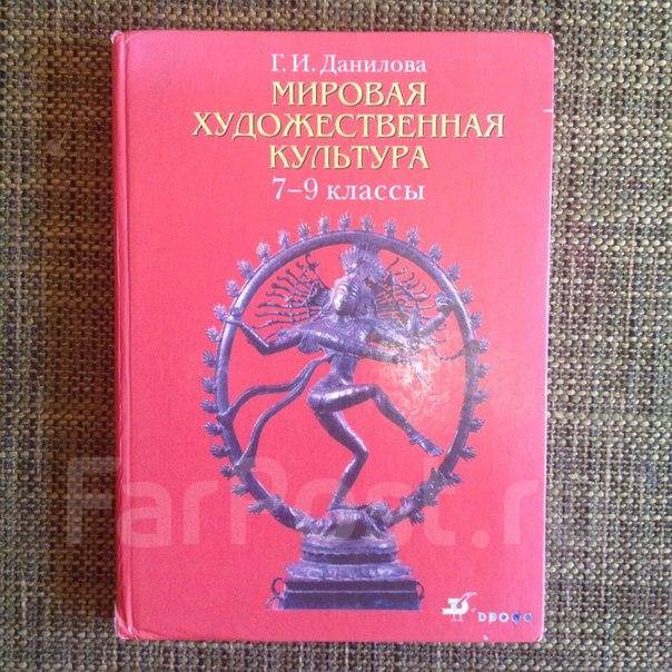 Мхк 7 класс солодовников