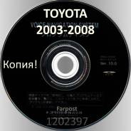 Диски.