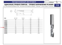 Фрезы концевые.