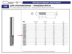 Фрезы концевые.