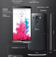 LG G3
