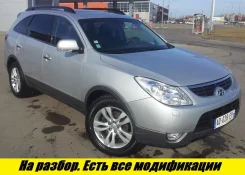 Hyundai ix55. ��� ����� �� ������������ ����