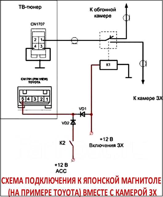 Камера обгона как подключить к магнитоле Камера обгона #2 SONY Effio-V NTSC 800TVL 25 мм, новый, под заказ. Цена: 4 600 ₽