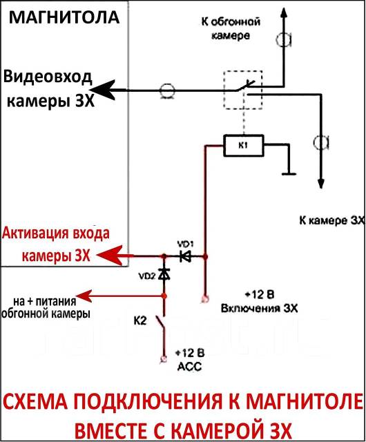 Камера обгона как подключить к магнитоле Камера обгона #4 1200TVL 1/3" SONY Exmor 1200TVL 25мм, новый, в наличии. Цена: 4