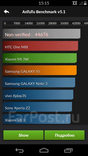 LG Nexus 5 ����