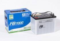Furukawa Battery. 73 А.ч., правое крепление, производство Япония. Под заказ