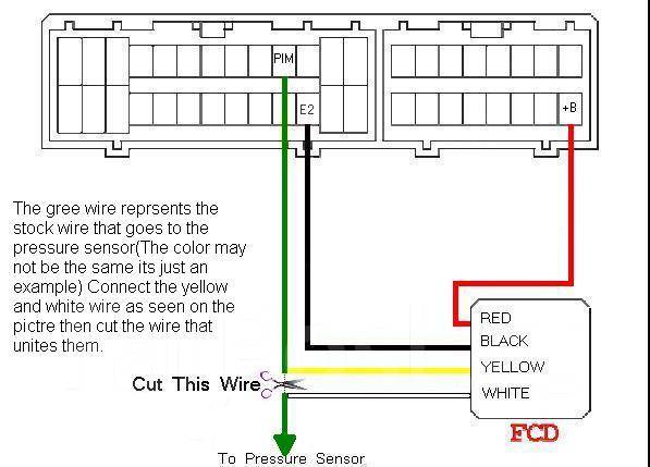 HKS SLD Type I - GT и тюнинг во Владивостоке 2jz gte vvt i ecu pinout wiring diagram 