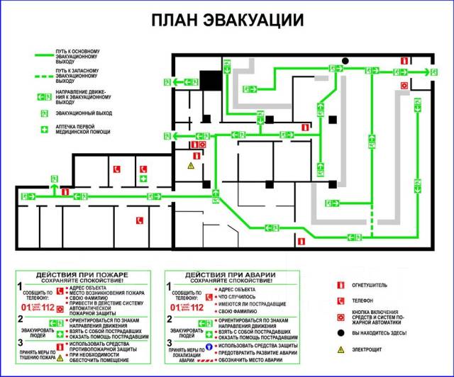 План эвакуации размеры по госту 2022