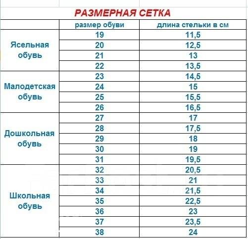 Сколько шерсти нужно на пару валеночек для годовалого ребенка? Близнецы, Для дет