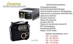Радиоприемники.