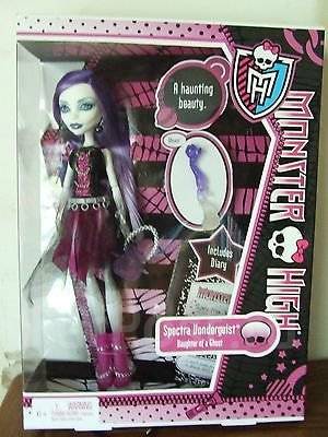 Кукла монстер хай Базовые куклы Monster High Frankie Stein CFC60