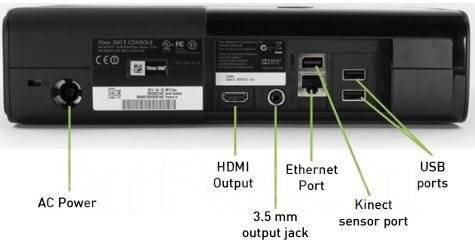 Xbox one x нет изображения через hdmi на телевизоре