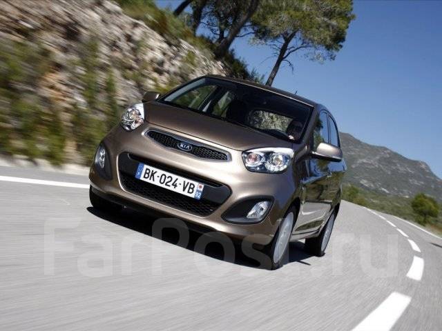 Должностная инструкция слесаря по ремонту автомобилей 4 разряд