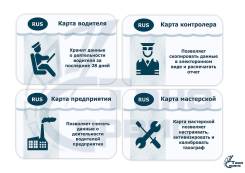 Установка, обслуживание тахографов.