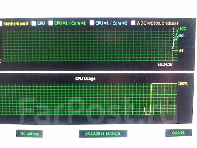 AMD Athlon X2 ����