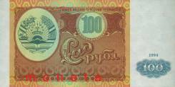 Рубль Таджикский.
