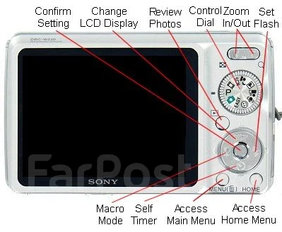 Sony Cyber-shot DSC-W210 ����