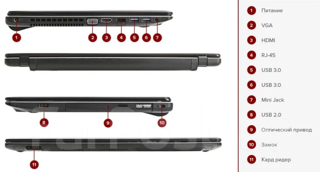 Acer Aspire E1-572G-54206G75Mnkk. 1,7����, ��� 6 ��, ���� 750���, WiFi: 1, Bluetooth: 1, ����������� �� 4��. ����
