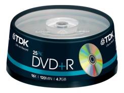 DVD+R.