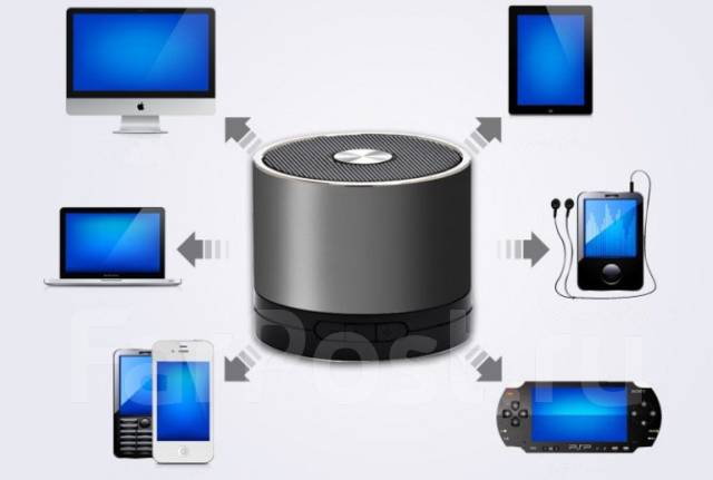 Как можно подключить мини колонку Портативная колонка Bluetooth. Встроенный MP3 плеер, FM радио, новый, в наличии.