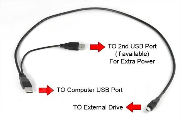 Подключить компьютер как usb диск