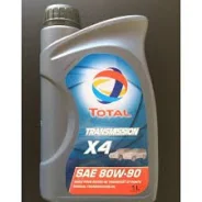 Total. 80W-90