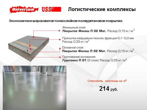 Полимербетонный наливной пол streamline chemicals