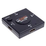 Разветвители HDMI.