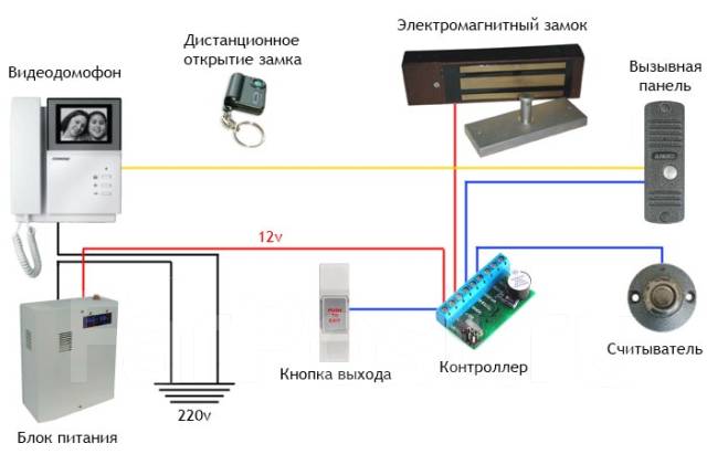 Электрозамок на калитку с домофоном схема