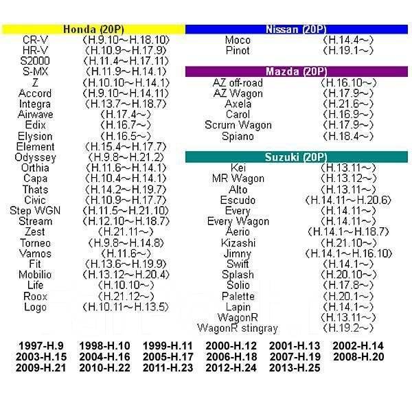 Адаптер переходник (фишка) магнитолы на ­Mitsubishi, б/у, в наличии ...