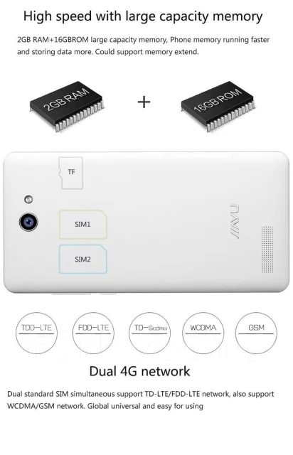 Jiayu. ����� ����