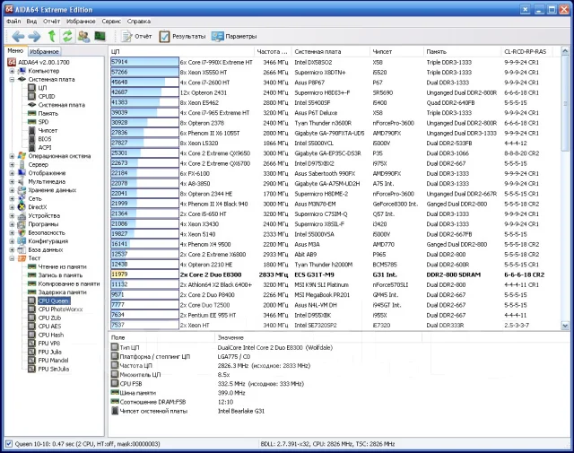 Intel Core 2 Duo E8300 ����