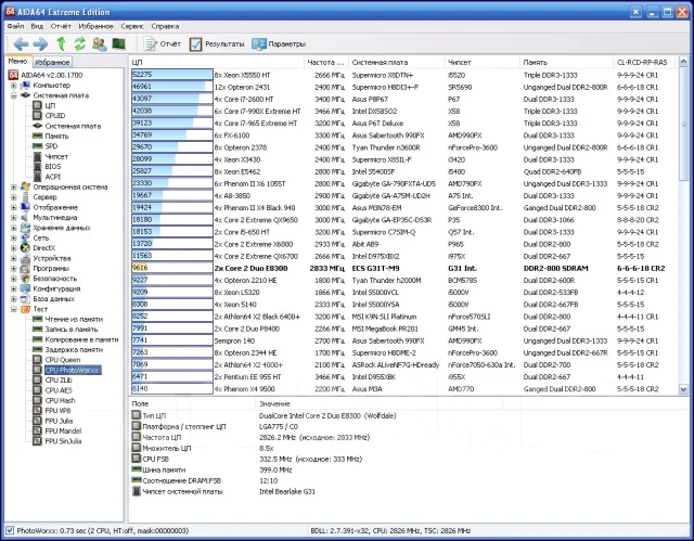 Intel Core 2 Duo E8300 ����