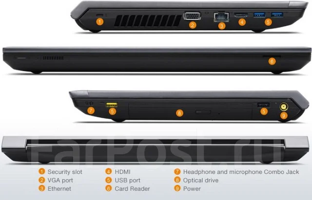 Lenovo V580c. 2,6����, ��� 4 ��, ���� 500���, WiFi: 1, Bluetooth: 1, ����������� �� 3��. ����