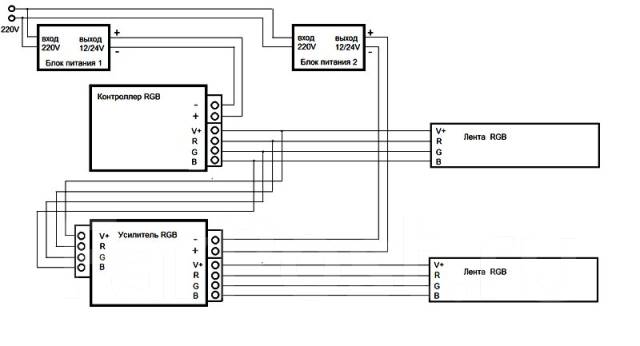 Rgb amplifier схема подключения