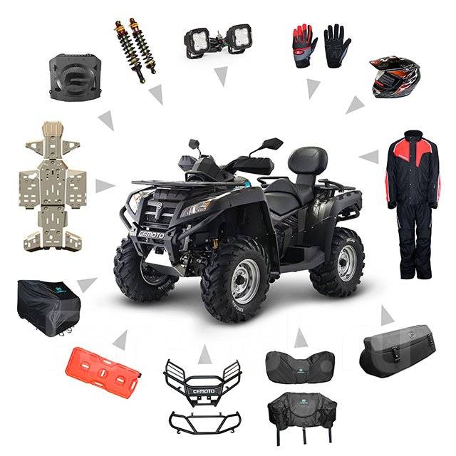 Cfmoto 7020-021310 квадроцикл. O. Квадроцикл cf moto 800 2015. Цф мото квадроциклы запчасти. Cf moto cforce 450.