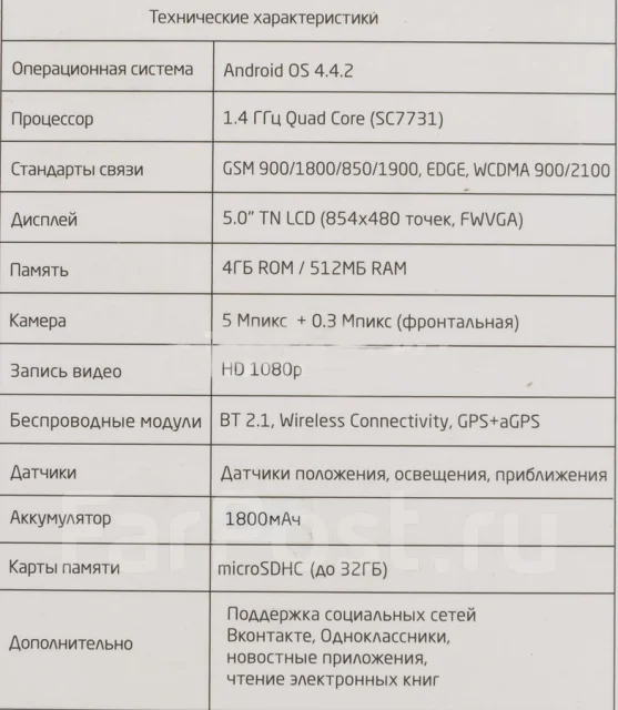 Fly IQ4505 Quad Era Life 7 ����