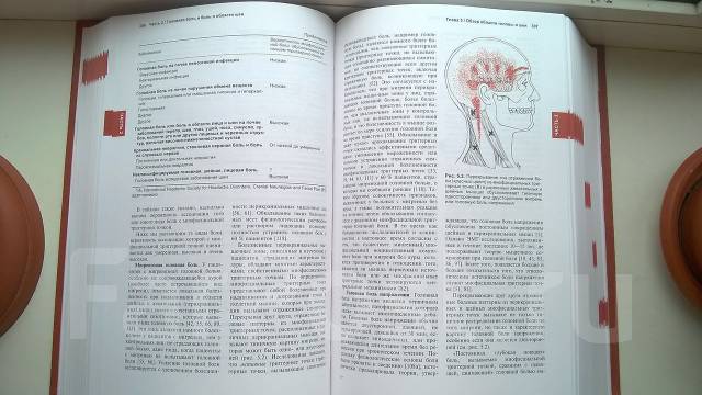 ÐšÐ°Ñ€Ñ‚Ð¸Ð½ÐºÐ¸ Ð¿Ð¾ Ð·Ð°Ð¿Ñ€Ð¾ÑÑƒ Ð¢Ñ€ÑÐ²ÐµÐ»Ð» Ð¸ Ð¡Ð¸Ð¼Ð¾Ð½Ñ ÐœÐ¸Ð¾Ñ„Ð°ÑÑ†Ð¸Ð°Ð»ÑŒÐ½Ñ‹Ðµ Ð±Ð¾Ð»Ð¸ Ð¸ Ð´Ð¸ÑÑ„ÑƒÐ½ÐºÑ†Ð¸Ð¸.Ñ‡Ð¸Ñ‚Ð°Ñ‚ÑŒ