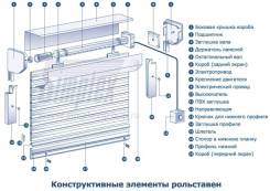 Рольставни, секционные ворота во Владивостоке Рольставни дверные.