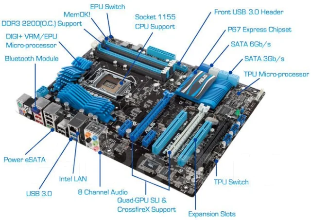 Intel Core i5-3450 ����
