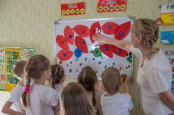 Группы продленного дня.