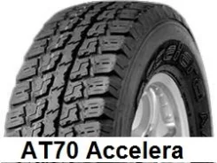 Accelera. ����� at, ����� ����