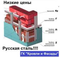 Панели фасадные фиброцементные.