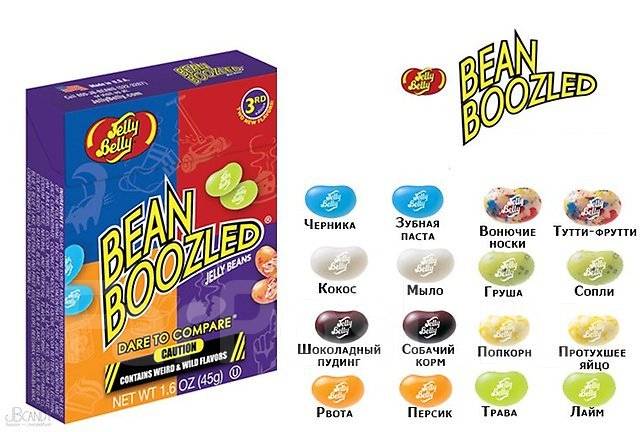 Как делают Beanboozled и Bertie Bott's