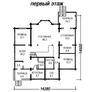 ������ ���� �� ����� 1-251�. 200-300 ��. �., 2 �����, 5 ������, ������ ����